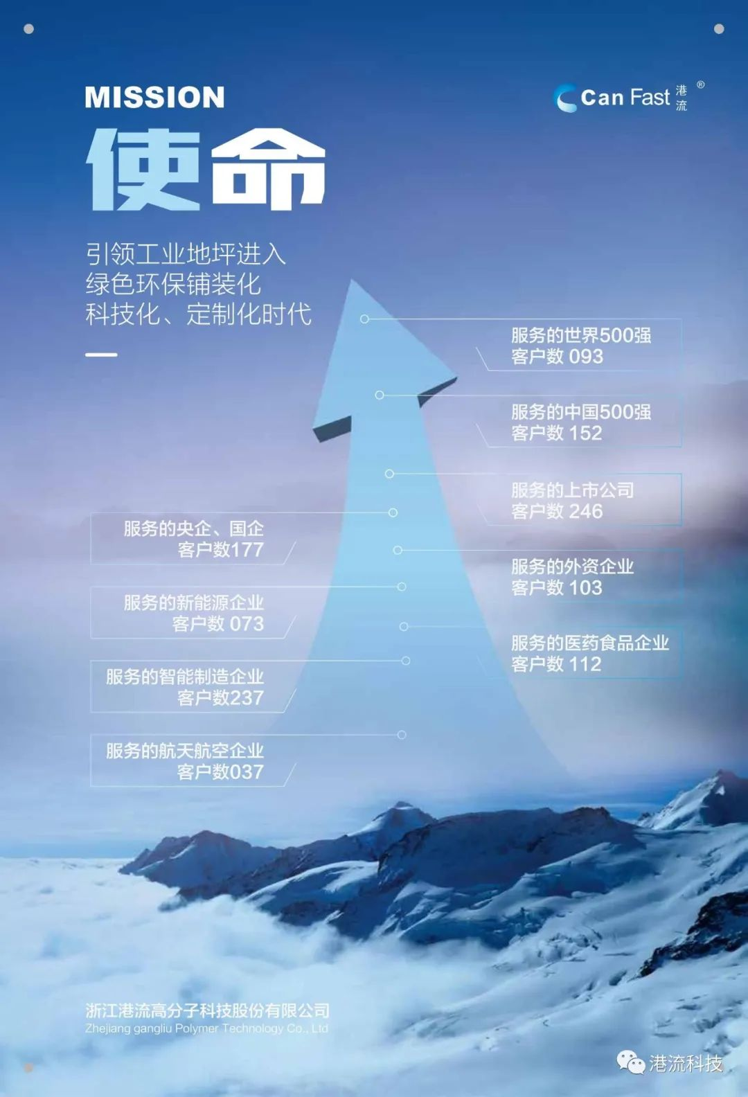 1654757658838342.png 1654757658838342.png