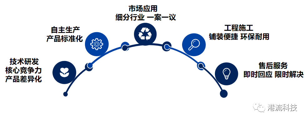 1659766988324441.png image.png