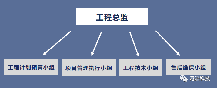 1659951814401419.png image.png