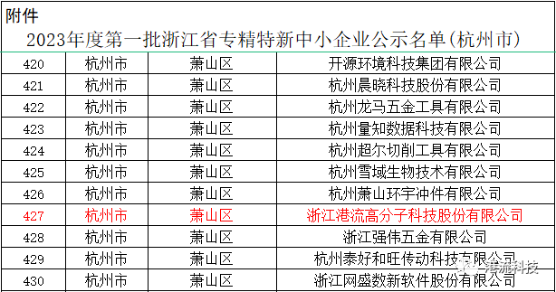 1684563685474631.png 2ee23c9dc944b331bf7903bfa9898c9f.png