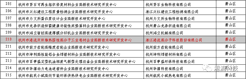 1685328234555261.png 1685328234555261.png