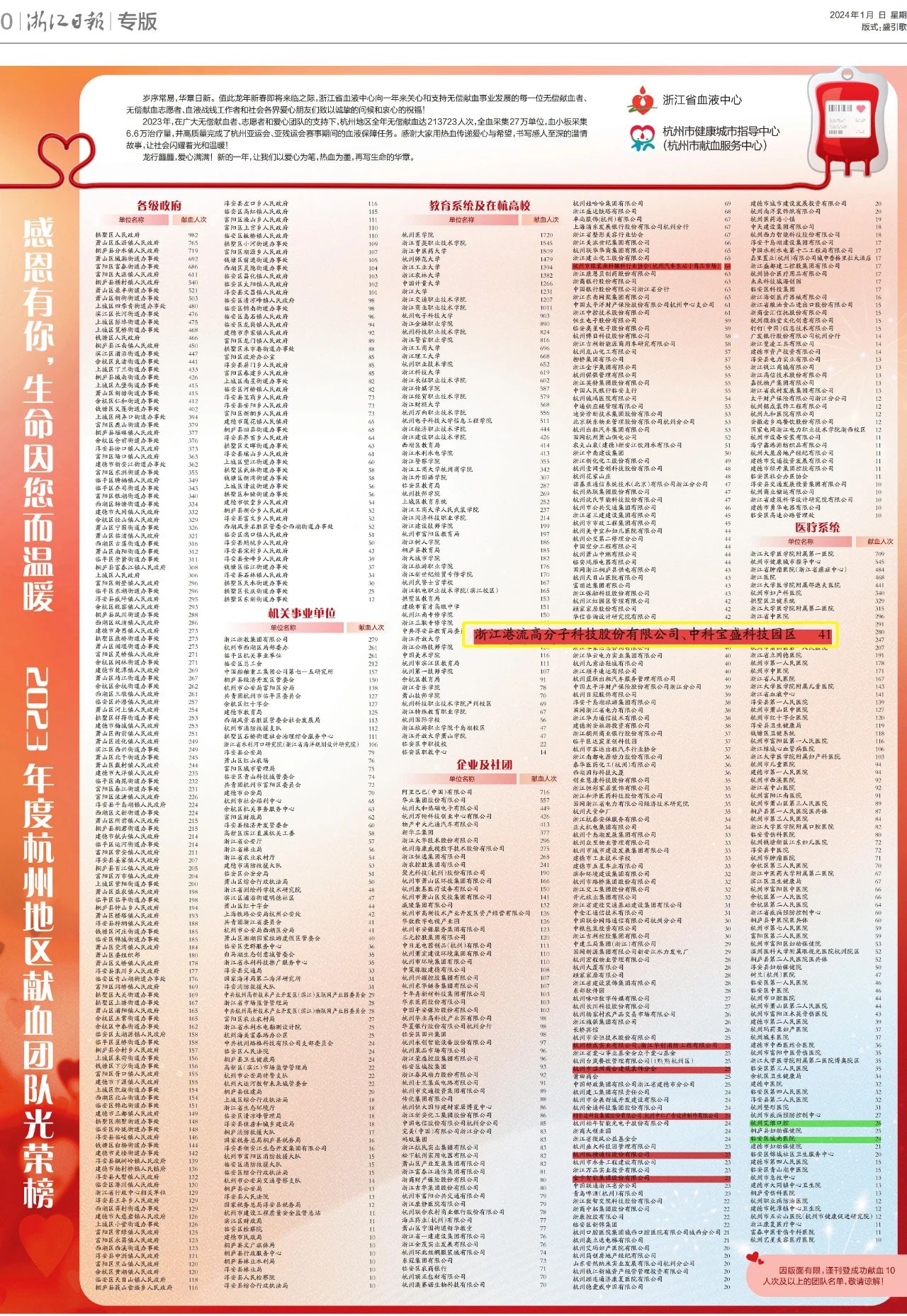 1712046105230826.jpg 1712046105230826.jpg